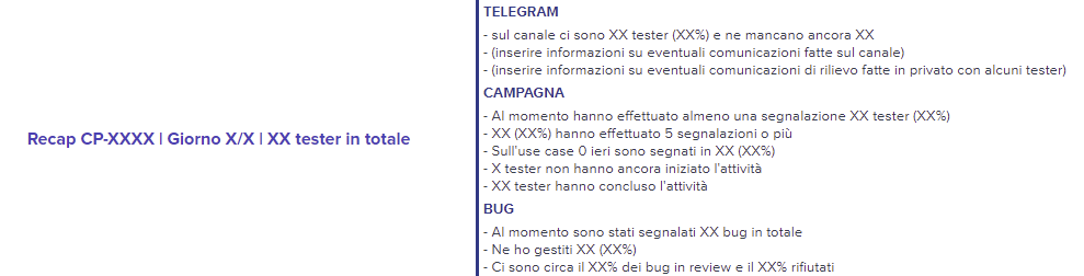 Daily update Telegram
