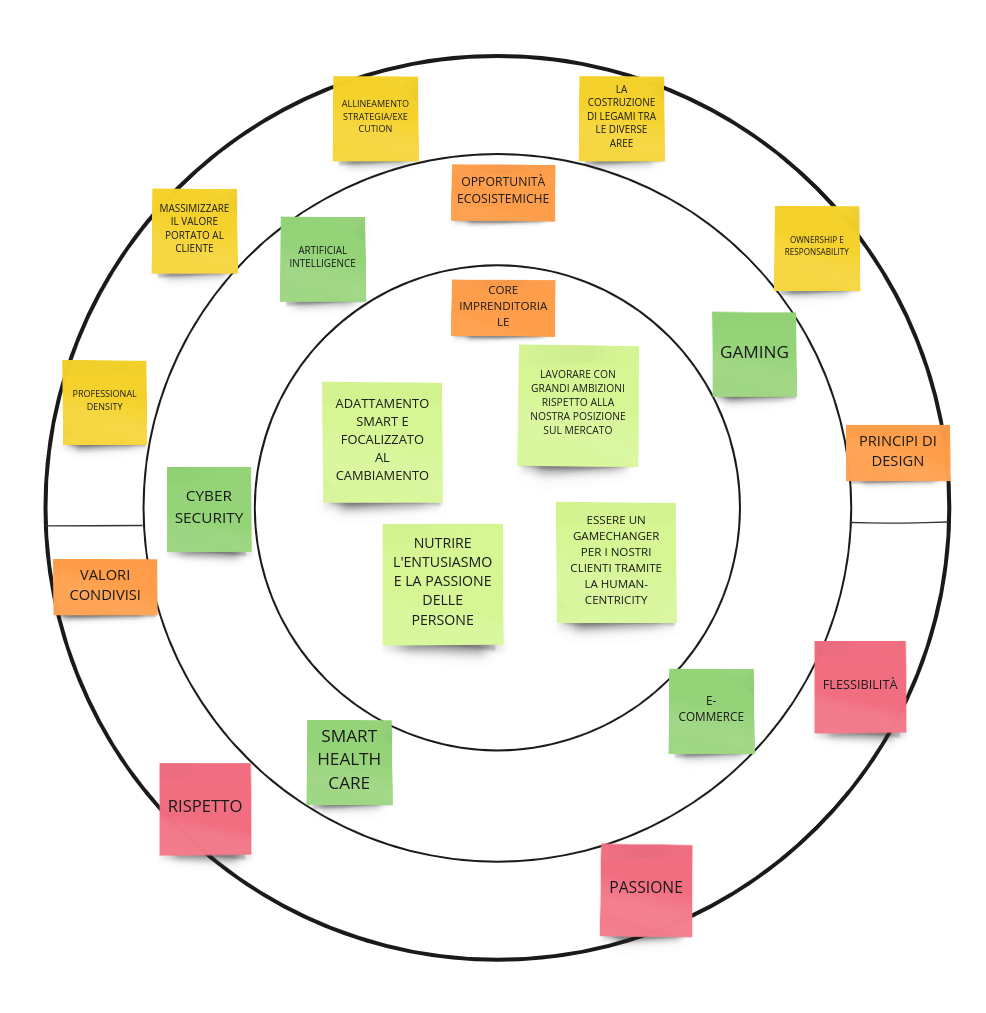 Design_Compass.png