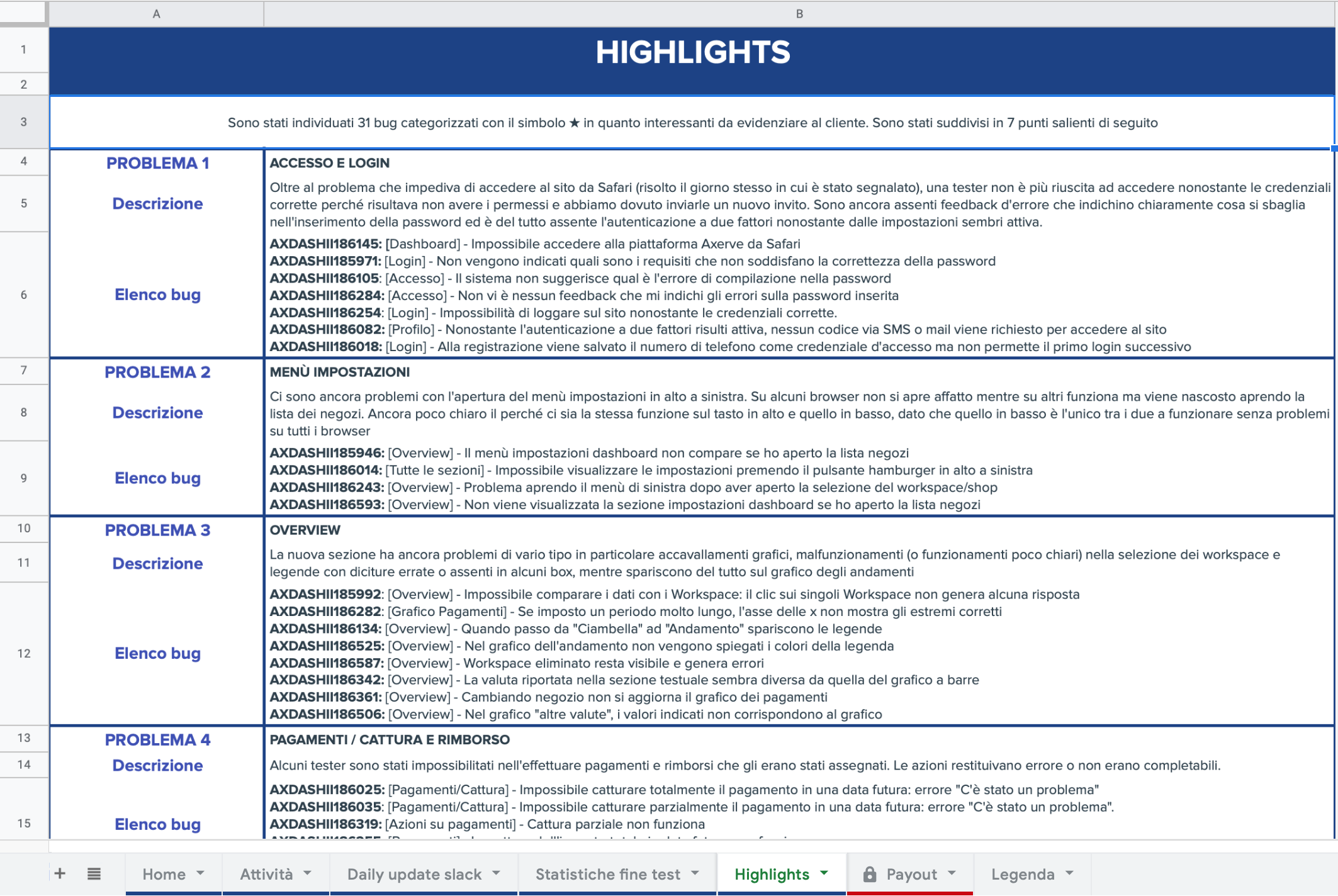 Foglio highlights