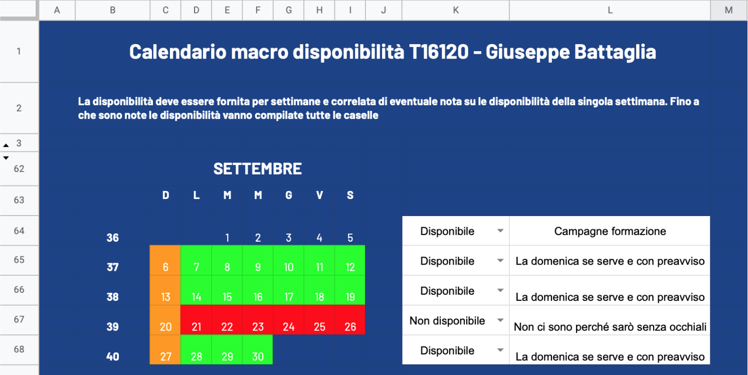 Screenshot schermata Disponibilità