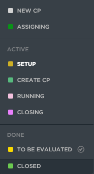 Status assegnabili su ClickUp alla task CP