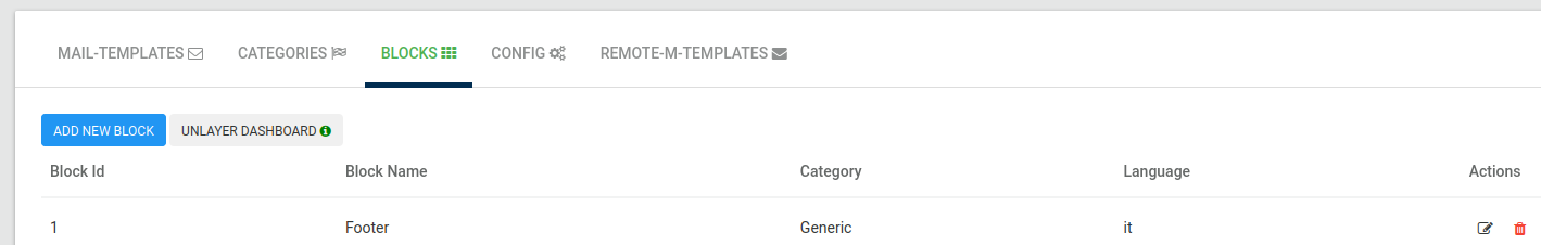 Tab-blocks