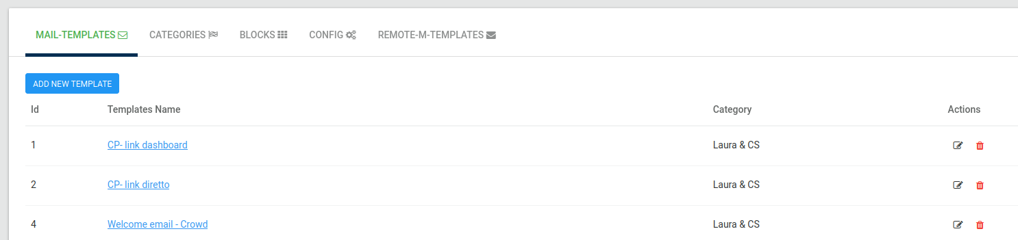 Table-mail-templates